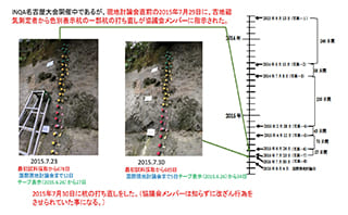2019年２月４日に千葉県庁で行った記者会見で「捏造・改ざん・試料盗掘・IUGSへの報告」の解説で使用したスライド資料を公開します。